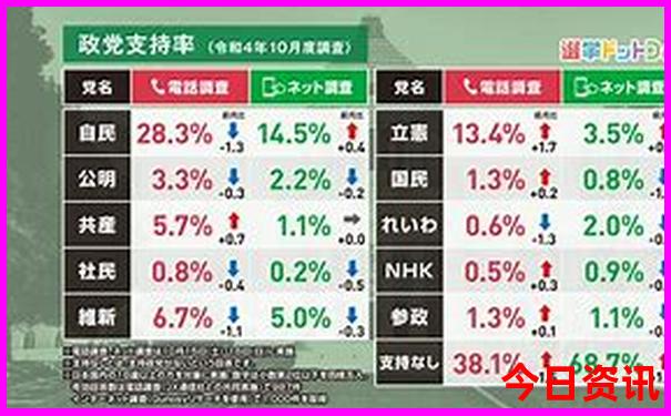 昆明好玩不收费的景点